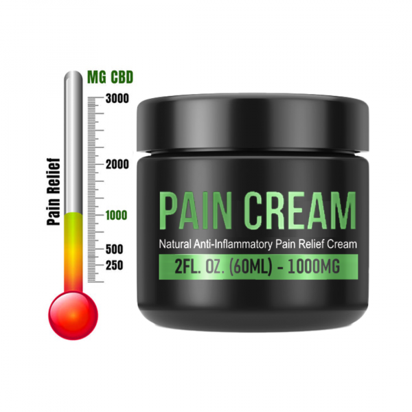 1000mg Cream for Pain Relief Strength