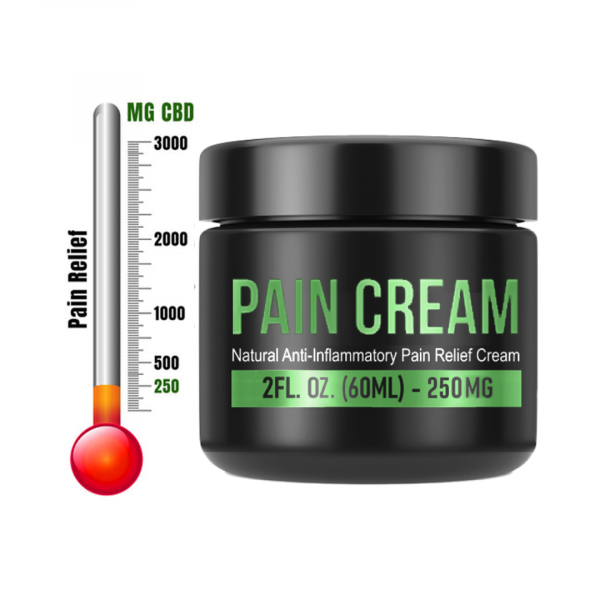 250mg Cream for Pain Relief