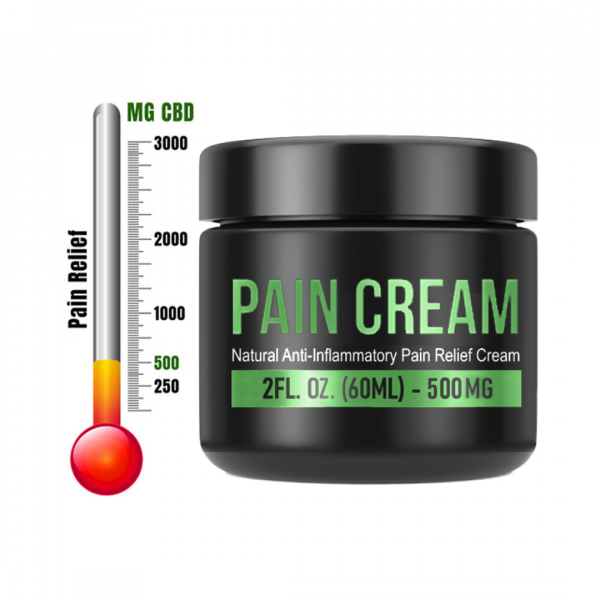 500mg Cream for Pain Relief