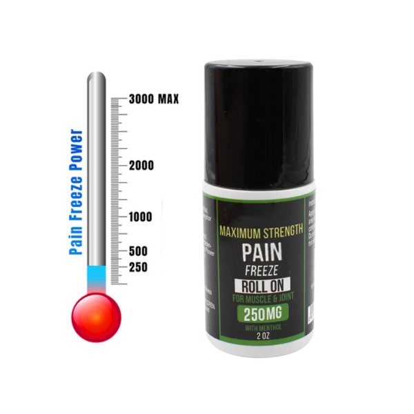 Pain Freeze 250mg Roll On